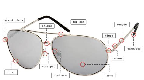 pilot sunglasses article